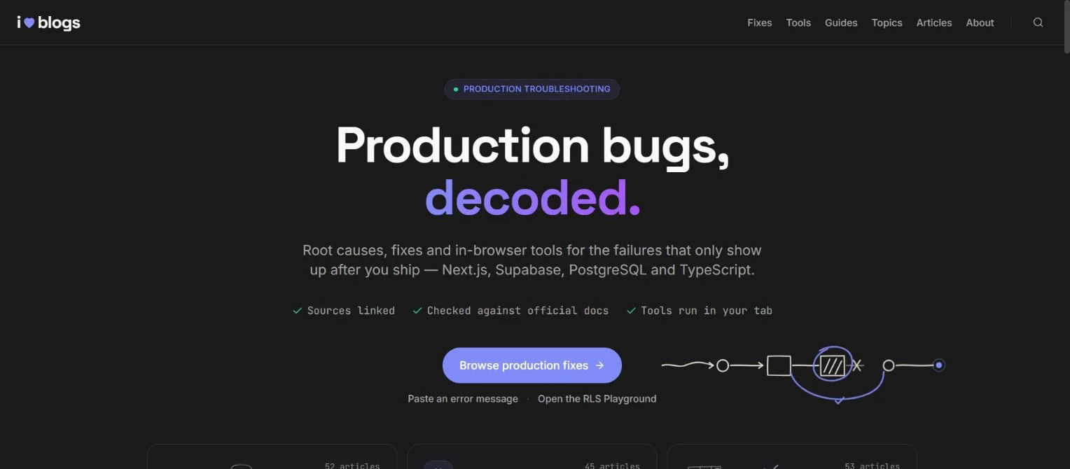 The live iloveblogs.blog production troubleshooting homepage